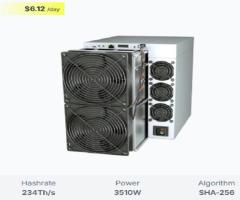 Bitmain Antminer S21 Pro 234Th SHA256 BTC Asic Miner $500USDT